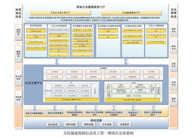 專(zhuān)注醫(yī)療衛(wèi)生信息化，冠新軟件在新三板擬IPO之路上的布局與展望